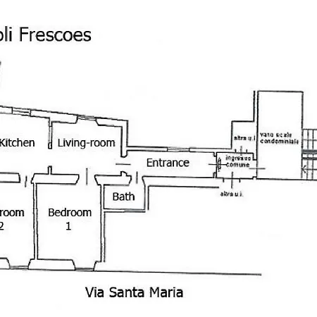 Apartment Boboli Frescoes *